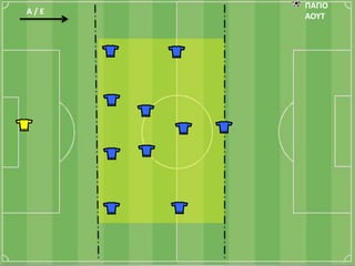 Α / Ε
ΠΑΓΙΟ
ΑΟΥΤ
 