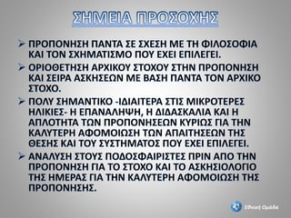 Εθνική Ομάδα
 