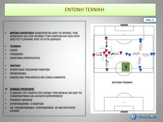 • ΦΥΣΙΚΗ ΚΑΤΑΣΤΑΣΗ (ΚΑΘΟΡΙΖΕΤΑΙ ΑΠΟ ΤΟ ΧΡΟΝΟ, ΤΗΝ
ΑΠΟΣΤΑΣΗ ΚΑΙ ΤΟΝ ΑΡΙΘΜΟ ΤΩΝ ΠΑΙΚΤΩΝ ΚΑΙ ΟΛΑ ΑΥΤΑ
ΑΠΟ ΤΟ ΤΙ ΖΗΤΑΜΕ ΑΠΟ ΤΗ ΣΥΓΚ.ΑΣΚΗΣΗ)
• ΤΕΧΝΙΚΗ
• ΠΑΣΕΣ
• ΥΠΟΔΟΧΕΣ
• ΟΔΗΓΗΜΑ (ΠΑΡΑΛΛΑΓΗ)
• ΤΑΚΤΙΚΗ
• ΣΥΝΕΡΓΑΣΙΑ ΤΕΣΣΑΡΩΝ ΠΑΙΚΤΩΝ
• ΠΡΟΣΠΟΙΗΣΗ
• ΚΙΝΗΣΗ ΜΕ ΤΗΝ ΜΠΑΛΑ ΜΕ ΓΩΝΙΑ ΣΩΜΑΤΟΣ
 ΣΗΜΕΙΑ ΠΡΟΣΟΧΗΣ
• Η ΚΙΝΗΣΗ ΤΟΥ ΠΑΙΚΤΗ ΠΟΥ ΖΗΤΑΕΙ ΤΗΝ ΜΠΑΛΑ ΝΑ ΕΧΕΙ ΤΟ
ΞΕΜΑΡΚΑΡΙΣΜΑ ΚΑΙ ΑΛΛΑΓΗ ΚΑΤΕΥΘΥΝΣΗΣ
• ΡΥΘΜΟΣ ΑΣΚΗΣΗΣ
• ΣΥΓΧΡΟΝΙΣΜΟΣ 4 ΠΑΙΚΤΩΝ
• ΩΣ ΠΡΟΘΕΡΜΑΝΣΗ- ΣΥΝΤΟΝΙΣΜΟΣ ΣΕ ΜΕΓΑΛΥΤΕΡΕΣ
ΗΛΙΚΙΕΣ
36
Ασκ. 1
Εθνική Ομάδα
 