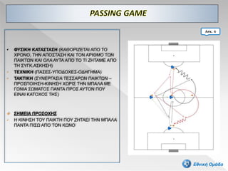 • ΦΥΣΙΚΗ ΚΑΤΑΣΤΑΣΗ (ΚΑΘΟΡΙΖΕΤΑΙ ΑΠΟ ΤΟ
ΧΡΟΝΟ, ΤΗΝ ΑΠΟΣΤΑΣΗ ΚΑΙ ΤΟΝ ΑΡΙΘΜΟ ΤΩΝ
ΠΑΙΚΤΩΝ ΚΑΙ ΟΛΑ ΑΥΤΑ ΑΠΟ ΤΟ ΤΙ ΖΗΤΑΜΕ ΑΠΟ
ΤΗ ΣΥΓΚ.ΑΣΚΗΣΗ)
• ΤΕΧΝΙΚΗ (ΠΑΣΕΣ-ΥΠΟΔΟΧΕΣ-ΟΔΗΓΗΜΑ)
• ΤΑΚΤΙΚΗ (ΣΥΝΕΡΓΑΣΙΑ ΤΕΣΣΑΡΩΝ ΠΑΙΚΤΩΝ –
ΠΡΟΣΠΟΙΗΣΗ-ΚΙΝΗΣΗ ΧΩΡΙΣ ΤΗΝ ΜΠΑΛΑ ΜΕ
ΓΩΝΙΑ ΣΩΜΑΤΟΣ ΠΑΝΤΑ ΠΡΟΣ ΑΥΤΟΝ ΠΟΥ
ΕΙΝΑΙ ΚΑΤΟΧΟΣ ΤΗΣ)
 ΣΗΜΕΙΑ ΠΡΟΣΟΧΗΣ
• Η ΚΙΝΗΣΗ ΤΟΥ ΠΑΙΚΤΗ ΠΟΥ ΖΗΤΑΕΙ ΤΗΝ ΜΠΑΛΑ
ΠΑΝΤΑ ΠΙΣΩ ΑΠΟ ΤΟΝ ΚΩΝΟ
41
Ασκ. 6
Εθνική Ομάδα
 