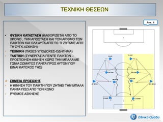 • ΦΥΣΙΚΗ ΚΑΤΑΣΤΑΣΗ (ΚΑΘΟΡΙΖΕΤΑΙ ΑΠΟ ΤΟ
ΧΡΟΝΟ , ΤΗΝ ΑΠΟΣΤΑΣΗ ΚΑΙ ΤΟΝ ΑΡΙΘΜΟ ΤΩΝ
ΠΑΙΚΤΩΝ ΚΑΙ ΟΛΑ ΑΥΤΑ ΑΠΟ ΤΟ ΤΙ ΖΗΤΑΜΕ ΑΠΟ
ΤΗ ΣΥΓΚ.ΑΣΚΗΣΗ)
• ΤΕΧΝΙΚΗ (ΠΑΣΕΣ-ΥΠΟΔΟΧΕΣ-ΟΔΗΓΗΜΑ)
• ΤΑΚΤΙΚΗ (ΣΥΝΕΡΓΑΣΙΑ ΠΕΝΤΕ ΠΑΙΚΤΩΝ –
ΠΡΟΣΠΟΙΗΣΗ-ΚΙΝΗΣΗ ΧΩΡΙΣ ΤΗΝ ΜΠΑΛΑ ΜΕ
ΓΩΝΙΑ ΣΩΜΑΤΟΣ ΠΑΝΤΑ ΠΡΟΣ ΑΥΤΟΝ ΠΟΥ
ΕΙΝΑΙ ΚΑΤΟΧΟΣ ΤΗΣ)
 ΣΗΜΕΙΑ ΠΡΟΣΟΧΗΣ
• Η ΚΙΝΗΣΗ ΤΟΥ ΠΑΙΚΤΗ ΠΟΥ ΖΗΤΑΕΙ ΤΗΝ ΜΠΑΛΑ
ΠΑΝΤΑ ΠΙΣΩ ΑΠΟ ΤΟN ΚΩΝΟ
• ΡΥΘΜΟΣ ΑΣΚΗΣΗΣ
43
Ασκ. 8
Εθνική Ομάδα
 