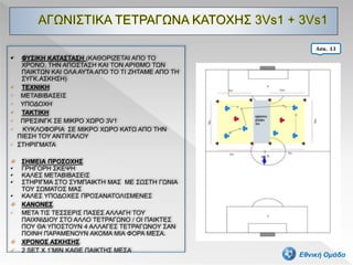  ΦΥΣΙΚΗ ΚΑΤΑΣΤΑΣΗ (ΚΑΘΟΡΙΖΕΤΑΙ ΑΠΟ ΤΟ
ΧΡΟΝΟ, ΤΗΝ ΑΠΟΣΤΑΣΗ ΚΑΙ ΤΟΝ ΑΡΙΘΜΟ ΤΩΝ
ΠΑΙΚΤΩΝ ΚΑΙ ΟΛΑ ΑΥΤΑ ΑΠΟ ΤΟ ΤΙ ΖΗΤΑΜΕ ΑΠΟ ΤΗ
ΣΥΓΚ.ΑΣΚΗΣΗ)
 ΤΕΧΝΙΚΗ
• ΜΕΤΑΒΙΒΑΣΕΙΣ
• ΥΠΟΔΟΧΗ
 ΤΑΚΤΙΚΗ
• ΠΡΕΣΙΝΓΚ ΣΕ ΜΙΚΡΟ ΧΩΡΟ 3V1
• ΚΥΚΛΟΦΟΡΙΑ ΣΕ ΜΙΚΡΟ ΧΩΡΟ ΚΑΤΩ ΑΠΟ ΤΗΝ
ΠΙΕΣΗ ΤΟΥ ΑΝΤΙΠΑΛΟΥ
• ΣΤΗΡΙΓΜΑΤΑ
 ΣΗΜΕΙΑ ΠΡΟΣΟΧΗΣ
• ΓΡΗΓΟΡΗ ΣΚΕΨΗ
• ΚΑΛΕΣ ΜΕΤΑΒΙΒΑΣΕΙΣ
• ΣΤΗΡΙΓΜΑ ΣΤΟ ΣΥΜΠΑΙΚΤΗ ΜΑΣ ΜΕ ΣΩΣΤΗ ΓΩΝΙΑ
ΤΟΥ ΣΩΜΑΤΟΣ ΜΑΣ
• ΚΑΛΕΣ ΥΠΟΔΟΧΕΣ ΠΡΟΣΑΝΑΤΟΛΙΣΜΕΝΕΣ
 ΚΑΝΟΝΕΣ
• ΜΕΤΑ ΤΙΣ ΤΕΣΣΕΡΙΣ ΠΑΣΕΣ ΑΛΛΑΓΗ ΤΟΥ
ΠΑΙΧΝΙΔΙΟΥ ΣΤΟ ΑΛΛΟ ΤΕΤΡΑΓΩΝΟ / ΟΙ ΠΑΙΚΤΕΣ
ΠΟΥ ΘΑ ΥΠΟΣΤΟΥΝ 4 ΑΛΛΑΓΕΣ ΤΕΤΡΑΓΩΝΟΥ ΣΑΝ
ΠΟΙΝΗ ΠΑΡΑΜΕΝΟΥΝ ΑΚΟΜΑ ΜΙΑ ΦΟΡΑ ΜΕΣΑ.
 ΧΡΟΝΟΣ ΑΣΚΗΣΗΣ
 2 SET X 1’MIN ΚΑΘΕ ΠΑΙΚΤΗΣ ΜΕΣΑ
48
Ασκ. 13
Εθνική Ομάδα
 