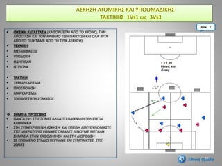  ΦΥΣΙΚΗ ΚΑΤΑΣΤΑΣΗ (ΚΑΘΟΡΙΖΕΤΑΙ ΑΠΟ ΤΟ ΧΡΟΝΟ, ΤΗΝ
ΑΠΟΣΤΑΣΗ ΚΑΙ ΤΟΝ ΑΡΙΘΜΟ ΤΩΝ ΠΑΙΚΤΩΝ ΚΑΙ ΟΛΑ ΑΥΤΑ
ΑΠΟ ΤΟ ΤΙ ΖΗΤΑΜΕ ΑΠΟ ΤΗ ΣΥΓΚ.ΑΣΚΗΣΗ)
 ΤΕΧΝΙΚΗ
• ΜΕΤΑΒΙΒΑΣΕΙΣ
• ΥΠΟΔΟΧΗ
• ΟΔΗΓΗΜΑ
• ΝΤΡΙΠΛΑ
 ΤΑΚΤΙΚΗ
• ΞΕΜΑΡΚΑΡΙΣΜΑ
• ΠΡΟΣΠΟΙΗΣΗ
• ΜΑΡΚΑΡΙΣΜΑ
• ΤΟΠΟΘΕΤΗΣΗ ΣΩΜΑΤΟΣ
 ΣΗΜΕΙΑ ΠΡΟΣΟΧΗΣ
• ΠΑΝΤΑ 1ν1 ΣΤΙΣ ΖΩΝΕΣ ΑΛΛΑ ΤΟ ΠΑΙΧΝΙΔΙ ΕΞΕΛΙΣΣΕΤΑΙ
ΚΑΝΟΝΙΚΑ
• ΣΤΗ ΣΥΓΚΕΚΡΙΜΕΝΗ ΑΣΚΗΣΗ ΚΑΙ ΕΠΕΙΔΗ ΑΠΕΥΘΥΝΟΜΑΣΤΕ
ΣΤΙΣ ΜΙΚΡΟΤΕΡΕΣ ΕΘΝΙΚΕΣ ΟΜΑΔΕΣ ΔΙΝΟΥΜΕ ΜΕΓΑΛΗ
ΣΗΜΑΣΙΑ ΣΤΗΝ ΚΑΘΟΔΗΓΗΣΗ ΚΑΙ ΣΤΗ ΔΙΟΡΘΩΣΗ
• ΣΕ ΕΠΟΜΕΝΟ ΣΤΑΔΙΟ ΠΕΡΝΑΝΕ ΚΑΙ ΣΥΜΠΑΙΚΤΕΣ ΣΤΙΣ
ΖΩΝΕΣ
58
Ασκ. 7
Εθνική Ομάδα
 