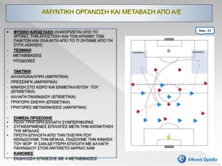  ΦΥΣΙΚΗ ΚΑΤΑΣΤΑΣΗ (ΚΑΘΟΡΙΖΕΤΑΙ ΑΠΟ ΤΟ
ΧΡΟΝΟ, ΤΗΝ ΑΠΟΣΤΑΣΗ ΚΑΙ ΤΟΝ ΑΡΙΘΜΟ ΤΩΝ
ΠΑΙΚΤΩΝ ΚΑΙ ΟΛΑ ΑΥΤΑ ΑΠΟ ΤΟ ΤΙ ΖΗΤΑΜΕ ΑΠΟ ΤΗ
ΣΥΓΚ.ΑΣΚΗΣΗ)
 ΤΕΧΝΙΚΗ
• ΜΕΤΑΒΙΒΑΣΕΙΣ
• ΥΠΟΔΟΧΕΣ
 ΤΑΚΤΙΚΗ
• ΑΛΛΗΛΟΚΑΛΥΨΗ (ΑΜΥΝΤΙΚΑ)
• ΠΡΕΣΣΙΝΓΚ (ΑΜΥΝΤΙΚΑ)
• ΚΙΝΗΣΗ ΣΤΟ ΧΩΡΟ ΚΑΙ ΕΚΜΕΤΑΛΛΕΥΣΗ ΤΟΥ
(ΕΠΙΘΕΤΙΚΑ)
• ΑΛΛΑΓΗ ΠΑΙΧΝΙΔΙΟΥ (ΕΠΙΘΕΤΙΚΑ)
• ΓΡΗΓΟΡΗ ΣΚΕΨΗ (ΕΠΙΘΕΤΙΚΑ)
• ΓΡΗΓΟΡΕΣ ΜΕΤΑΚΙΝΗΣΕΙΣ (ΑΜΥΝΤΙΚΑ)
 ΣΗΜΕΙΑ ΠΡΟΣΟΧΗΣ
• ΠΟΛΥ ΓΡΗΓΟΡΗ ΑΛΛΑΓΗ ΣΥΜΠΕΡΙΦΟΡΑΣ
• ΣΥΓΚΕΚΡΙΜΕΝΕΣ ΕΠΙΛΟΓΕΣ ΜΕΤΑ ΤΗΝ ΚΑΤΑΚΤΗΣΗ
ΤΗΣ ΜΠΑΛΑΣ
• ΠΡΩΤΗ ΕΠΙΛΟΓΗ ΑΠΟ ΤΗΝ ΠΛΕΥΡΑ ΠΟΥ
ΚΕΡΔΙΖΟΥΜΕ ΤΗΝ ΜΠΑΛΑ, ΠΑΙΖΟΥΜΕ ΤΗΝ ΚΙΝΗΣΗ
ΤΟΥ ΦΟΡ Ή ΣΑΝ ΔΕΥΤΕΡΗ ΕΠΙΛΟΓΗ ΜΕ ΑΛΛΑΓΗ
ΠΑΙΧΝΙΔΙΟΥ ΣΤΟΝ ΑΝΤΙΘΕΤΟ ΑΚΡΑΙΟ ΧΑΦ
 ΚΑΝΟΝΕΣ
• ΕΚΔΗΛΩΣΗ ΕΠΙΘΕΣΗΣ ΜΕ 4 ΜΕΤΑΒΙΒΑΣΕΙΣ
76
Ασκ. 11
Εθνική Ομάδα
 