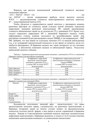 4
Формула для расчета экономической добавленной стоимости выглядит
следующим образом:
EVA = NOPAT – WACC × IC, (2)
где NOPAT — чистая операционная прибыль после выплаты налогов;
WACC — средневзвешенная стоимость инвестированного капитала капитала;
IC — инвестированный капитал [12].
Чтобы убедиться в справедливости нашей гипотезы о чрезмерном влиянии
рыночных факторов на стоимость акций отдельно взятой компании определим
корреляцию динамики рыночной капитализации MV, равной произведению
стоимости обыкновенных акций на их количество [7] c динамикой EVA. Кроме того,
следует определить корреляцию MV с динамикой биржевого индекса, чтобы
зафиксировать степень влияния последнего на ценообразование акций. Для
российских компаний будем рассматривать индекс ММВБ, а для американских – S&P
500. Добавим, что нам важны не отдельные значения EVA за каждый наблюдаемый
год, а их суммарный накопительный показатель за все время до момента, когда его
требуется фиксировать. В биржевом индексе нас также интересует не его числовое
значение, а абсолютное изменение индекса за наблюдаемый период. Результаты
наблюдений занесем в таблицы.
Таблица 1. Сравнение рыночной капитализации компании с динамикой ее EVA и с динамикой
биржевого индекса (для российских компаний).
Эмитент Коэффициент корреляции
рыночной капитализации
компании и динамики EVAнакоп.
(с конца 2007 по конец 2014 г.
включительно)
Коэффициент корреляции рыночной
капитализации компании и динамики
индекса ММВБ
(с конца 2007 по конец 2014 г.
включительно)
ПАО «Магнит» 0.84 0.50
ПАО «Лукойл» 0.79 0.80
ПАО «Аэрофлот» 0.49 0.49
ПАО «МТС» -0.62 0.96
Таблица 2. Сравнение рыночной капитализации компании с динамикой ее EVA и с динамикой
биржевого индекса (для компаний США).
Эмитент Коэффициент корреляции
рыночной капитализации
компании и динамики EVAнакоп. (с
конца 1993 по конец 2014 г.
включительно)
Коэффициент корреляции рыночной
капитализации компании и динамики
индекса S&P 500
(с конца 1993 по конец 2014 г.
включительно)
Kroger Co -0.18 0.21
Exxon mobil -0.71 0.45
Boeing -0.77 0.36
Verizon
Communications
-0.69 0.27
Большинство полученных значений ярко свидетельствуют, что наши
предположения оказались верны, следовательно, на рыночную капитализацию и
биржевые котировки акций во многих случаях влияют не фундаментальные
показатели отдельно взятой фирмы, а весь рынок в целом, отраженный в биржевом
индексе. Каждая из 8 рассмотренных компаний показала заметную положительную
корреляцию капитализации с биржевым индексом, и только в 3 из 8 случаев отмечена
взаимосвязь капитализации компании с ее уникальными показателями.
 