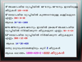 4° അകാംശീയ വയാപിയിൽ 60° S നും 60° N നും ഇടയിലുള
ഷീറുകൾ 120 ÷ 4=30
6° േരഖാംശീയ വയാപിയിൽ കുതെനയുള കളികളുെട
എണം 360 ÷ 6= 60
ആെക 30 * 60 = 1800
60°N -88°N നും,60°S -88°S നും ഇടയിൽ (28+28) 4° അകാംശീയ
വയാപിയിൽ നിർമികുന ഷീറുകളുെട എണം 56 ÷ 4 =14
12°േരഖാംശീയ വയാപിയിൽ നിർമികുന ഷീറുകളുെട
എണം 360 ÷ 12 =30
ആെക 14 * 30 =420
രണു ധുവപേദശങളിലും കൂടി 2 ഷീറുകൾ
ആെക െമാതം 1800+420+2 =2222 ഷീറുകൾ
 