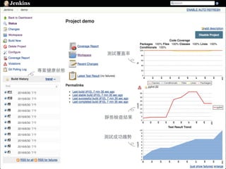 測試覆蓋率
測試成功趨勢
靜態檢查結果
專案健康狀態
 