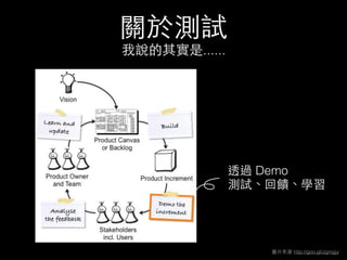 關於測試
我說的其實是......
圖⽚片來源 http://goo.gl/Jgmgjy
透過 Demo
測試、回饋、學習
 