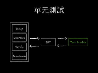 單元測試
SUT Test Double
Setup
Exercise
Verify
Teardown
 