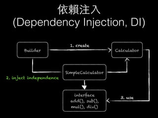 依賴注⼊入
(Dependency Injection, DI)
Builder Calculator
SimpleCalculator
interface
add(), sub(),
mul(), div()
3. use
1. create
2. inject independence
 
