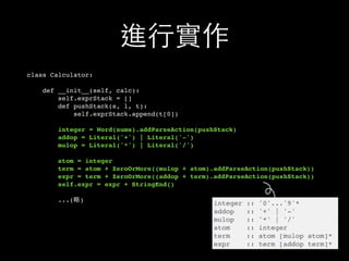 進⾏行實作
class Calculator:
def __init__(self, calc):
self.exprStack = []
def pushStack(s, l, t):
self.exprStack.append(t[0])
integer = Word(nums).addParseAction(pushStack)
addop = Literal('+') | Literal('-')
mulop = Literal('*') | Literal('/')
atom = integer
term = atom + ZeroOrMore((mulop + atom).addParseAction(pushStack))
expr = term + ZeroOrMore((addop + term).addParseAction(pushStack))
self.expr = expr + StringEnd()
...(略)
integer :: '0'...'9'*
addop :: '+' | '-'
mulop :: '*' | '/'
atom :: integer
term :: atom [mulop atom]*
expr :: term [addop term]*
 