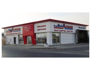 ملف أعمال روافد الفنون