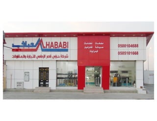 ملف أعمال روافد الفنون