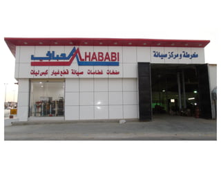 ملف أعمال روافد الفنون