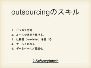 outsourcingΥ
1. ӥͥҙ
2. `ʤ󤱤롣
3. ˘love letter
4. ĩ`򄓤
5. ǩ`٩`m
2-5template
 