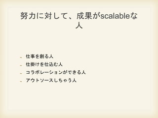 Ŭˌơɹscalable

¤򄓤
˒줱z
ܥ`󤬤Ǥ
ȥ`㤦
 