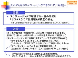 POWERED BY
YAMADA
それでもなおスケジューリングできないアナタ(僕)へ。	
n  スケジューリングが破綻する一番の原因は
「サブタスクの工数見積もり精度の甘さ」
※僕も学生時代は何をやるにも自分の工数は見積もれませんでした。(注1)今も。	
ü 自分の工数見積もり精度を向上させる努力を継続する(超重要)
　仕事に取り掛かった時間と終わった時間を全部メモして絶望しよう
ü スケジューリングは常に柔軟に見直すこと。(下方修正を恐れない)
ü 死守することと妥協して良いことを最初に分類しておく
　(この切り分けが下手でどうでも良いことに工数突っ込む人多い)
ü 立てたスケジュールそれ自体に有効期限を設ける
　(状況は常に変わる、半年前に立てた目標なぞゴミ以下の臭い)
対策	
※学生に自分の開発工数を見積もることは絶対に無理。
だから、ガントチャートくらいは事務的かつ迅速に作らねばならんのです。	
問題	
 