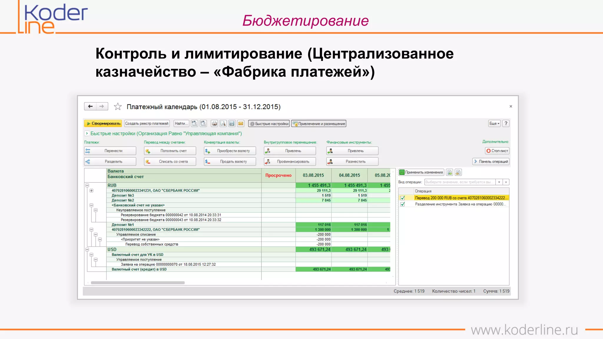 Бюджетирование
Контроль и лимитирование (Централизованное
казначейство – «Фабрика платежей»)
 