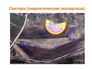 Сектора (энергетическая экспертиза)
N
E
S
W
 
