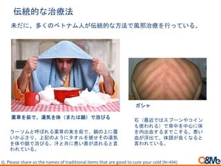 伝統的な治療法
薬草を茹で、湯気を体（または顔）で浴びる
ラーソムと呼ばれる薬草の束を茹で、鍋の上に覆
いかぶさり、上記のようにタオルを被せその湯気
を体や顔で浴びる。汗と共に悪い菌が流れると言
われている。
Q. Please share us the names of traditional items that are good to cure your cold (N=494)
ガシャ
石（最近ではスプーンやコイン
も使われる）で背中を中心に体
を内出血するまでこする。悪い
血が浮出て、体調が良くなると
言われている。
未だに、多くのベトナム人が伝統的な方法で風邪治療を行っている。
 