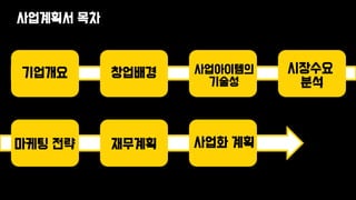 사업계획서 목차
기업개요 창업배경 사업아이템의
기술성
시장수요
분석
마케팅 전략 재무계획 사업화 계획
 