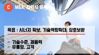C M&A, 협력사 등록
목표 : 시너지 확보, 기술역량확대, 상호보완
- 기술수준, 제품력
- 유통망, 고객
 