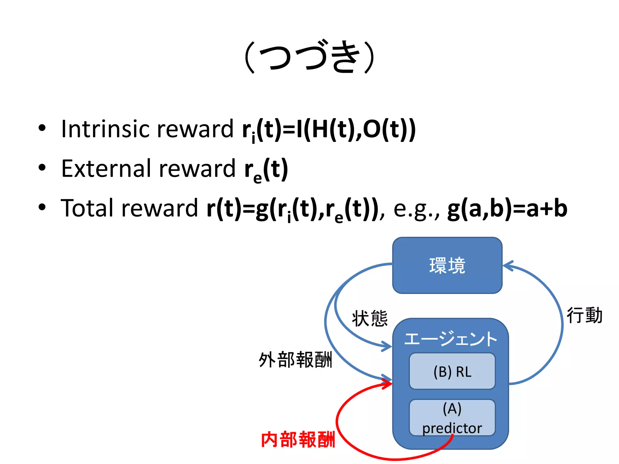 （つづき）
• Intrinsic reward ri(t)=I(H(t),O(t))
• External reward re(t)
• Total reward r(t)=g(ri(t),re(t)), e.g., g(a,b)=a+b
 