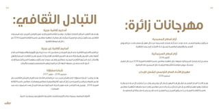 :‫زائرة‬ ‫مهرجانات‬
:‫المسرحية‬‫قرطاج‬‫أيام‬
‫ـروض‬‫ـ‬‫الع‬ ‫ـن‬‫ـ‬‫م‬ ‫ـدد‬‫ـ‬‫لع‬ ‫ـر‬‫ـ‬‫مصغ‬ ‫ـان‬‫ـ‬‫مهرج‬ ‫ـال‬‫ـ‬‫خ‬ ‫ـن‬‫ـ‬‫م‬ ‫ـرحية‬‫ـ‬‫المس‬ ‫ـاج‬‫ـ‬‫قرط‬ ‫ـام‬‫ـ‬‫أي‬ ‫ـع‬‫ـ‬‫م‬ ‫ـد‬‫ـ‬‫موع‬ ‫ـى‬‫ـ‬‫عل‬ ‫ـرح‬‫ـ‬‫المس‬ ‫ـور‬‫ـ‬‫جمه‬ ‫ـيكون‬‫ـ‬‫س‬
.‫ـرة‬‫ـ‬‫للتظاه‬ ‫ـمي‬‫ـ‬‫الرس‬ ‫ـاح‬‫ـ‬‫االفتت‬ ‫ـك‬‫ـ‬‫ذل‬ ‫ـبق‬‫ـ‬‫ليس‬ ‫ـة‬‫ـ‬‫والعربي‬ ‫ـة‬‫ـ‬‫واإلفريقي‬ ‫ـية‬‫ـ‬‫التونس‬
:‫السينمائية‬‫قرطاج‬‫أيام‬
2016‫أكتوبر‬
‫ـم‬‫ـ‬‫تنظي‬‫ـال‬‫ـ‬‫خ‬‫ـن‬‫ـ‬‫م‬2016‫ـة‬‫ـ‬‫العربي‬‫ـة‬‫ـ‬‫الثقاف‬‫ـة‬‫ـ‬‫عاصم‬‫ـس‬‫ـ‬‫صفاق‬‫ـرة‬‫ـ‬‫تظاه‬‫ـال‬‫ـ‬‫خ‬‫ـا‬‫ـ‬‫حضوره‬‫ـينمائية‬‫ـ‬‫الس‬‫ـاج‬‫ـ‬‫قرط‬‫ـام‬‫ـ‬‫أي‬‫ل‬ّ‫ـج‬‫ـ‬‫ستس‬
.‫الماضية‬‫ـا‬‫ـ‬‫عام‬‫ـين‬‫ـ‬‫الخمس‬‫ـال‬‫ـ‬‫خ‬‫ـة‬‫ـ‬‫ج‬ّ‫المتو‬‫ـرطة‬‫ـ‬‫لألش‬‫ـة‬‫ـ‬‫متواصل‬‫ـروض‬‫ـ‬‫ع‬‫ـلة‬‫ـ‬‫سلس‬
:‫لإلبداع‬‫للشغل‬‫التونسي‬‫العام‬‫حاد‬ّ‫ت‬‫اال‬‫مهرجان‬
2016‫سبتمبر‬
‫واليــة‬ ‫فــي‬ ‫ســنة‬ ‫كل‬ ‫ينتظــم‬ ‫حيــث‬ ‫وســنوي‬ ‫دوري‬ ‫بشــكل‬ ‫المهرجــان‬ ‫هــذا‬ ‫للشــغل‬ ‫التونســي‬ ‫العــام‬ ‫االتحــاد‬ ‫يقيــم‬
‫ـس‬‫ـ‬‫صفاق‬ ‫ـرة‬‫ـ‬‫لتظاه‬ ‫ـا‬‫ـ‬‫احتضناه‬ ‫ـع‬‫ـ‬‫م‬ ‫ـا‬‫ـ‬‫تزامن‬ ‫ـس‬‫ـ‬‫صفاق‬ ‫ـي‬‫ـ‬‫ف‬ ‫ـه‬‫ـ‬‫رحال‬ ّ‫ـط‬‫ـ‬‫يح‬ ‫أن‬ ‫ـار‬‫ـ‬‫اخت‬ ‫ـامل‬‫ـ‬‫ش‬ ‫ـي‬‫ـ‬‫ثقاف‬ ‫ـان‬‫ـ‬‫مهرج‬ ‫ـو‬‫ـ‬‫وه‬ .‫ـة‬‫ـ‬‫مختلف‬
.‫ـة‬‫ـ‬‫ومتنوع‬ ‫ـة‬‫ـ‬‫ثري‬ ‫ـتركة‬‫ـ‬‫مش‬ ‫ـة‬‫ـ‬‫برمج‬ ‫ـم‬‫ـ‬‫تقدي‬ ‫ـى‬‫ـ‬‫عل‬ ‫ـن‬‫ـ‬‫الطرفي‬ ‫ـن‬‫ـ‬‫بي‬ ‫ـل‬‫ـ‬‫العم‬ ‫ـيكون‬‫ـ‬‫س‬ ‫ـث‬‫ـ‬‫حي‬ ‫ـة‬‫ـ‬‫العربي‬ ‫ـة‬‫ـ‬‫الثقاف‬ ‫ـة‬‫ـ‬‫عاصم‬
:‫الثقافي‬ ‫التبادل‬
:‫عربية‬‫ثقافية‬‫أسابيع‬
‫ـتوى‬‫ـ‬‫المس‬‫على‬‫ـي‬‫ـ‬‫العرب‬‫ـل‬‫ـ‬‫التواص‬‫ـز‬‫ـ‬‫تعزي‬‫ـى‬‫ـ‬‫إل‬‫ـة‬‫ـ‬‫العربي‬‫ـة‬‫ـ‬‫الثقاف‬‫ـم‬‫ـ‬‫عواص‬‫ـات‬‫ـ‬‫احتفالي‬‫ـام‬‫ـ‬‫النتظ‬‫ـازم‬‫ـ‬‫الم‬‫ـد‬‫ـ‬‫التقلي‬‫ـذا‬‫ـ‬‫ه‬‫ـدف‬‫ـ‬‫يه‬
‫من‬2016‫ـة‬‫ـ‬‫العربي‬‫ـة‬‫ـ‬‫الثقاف‬‫ـة‬‫ـ‬‫عاصم‬‫ـس‬‫ـ‬‫صفاق‬‫ـرة‬‫ـ‬‫تظاه‬‫ـات‬‫ـ‬‫فعالي‬‫ـال‬‫ـ‬‫خ‬‫ـة‬‫ـ‬‫ل‬ّ‫ث‬‫مم‬‫ـة‬‫ـ‬ّ‫العربي‬‫ـدان‬‫ـ‬‫البل‬ ّ‫ـل‬‫ـ‬‫ج‬‫ـتكون‬‫ـ‬‫وس‬.‫ـي‬‫ـ‬‫الثقاف‬
.‫الثقافية‬ ‫ـابيعها‬‫ـ‬‫أس‬ ‫ـال‬‫ـ‬‫خ‬
:‫عربية‬‫غير‬‫ثقافية‬‫أسابيع‬
‫م‬ّ‫د‬‫تق‬‫ـي‬‫ـ‬‫الت‬‫ـياوية‬‫ـ‬‫واآلس‬‫األوروبية‬‫ـدول‬‫ـ‬‫ال‬‫ـن‬‫ـ‬‫م‬‫ـددا‬‫ـ‬‫ع‬‫ذلك‬‫ـمل‬‫ـ‬‫سيش‬‫ـل‬‫ـ‬‫ب‬‫ـة‬‫ـ‬‫العربي‬‫ـدول‬‫ـ‬‫ال‬‫ـى‬‫ـ‬‫عل‬‫ـة‬‫ـ‬‫الثقافي‬‫ـابيع‬‫ـ‬‫األس‬‫ـر‬‫ـ‬‫تقتص‬‫ـن‬‫ـ‬‫ل‬
‫ـل‬‫ـ‬‫والنه‬ ‫ـة‬‫ـ‬‫المحلي‬ ‫ـات‬‫ـ‬‫الثقاف‬ ‫ـم‬‫ـ‬‫تقدي‬ ‫ـرض‬‫ـ‬‫بغ‬ ‫ـك‬‫ـ‬‫وذل‬ ‫ـام‬‫ـ‬‫اله‬ ‫ـي‬‫ـ‬‫الثقاف‬ ‫ـرس‬‫ـ‬‫الع‬ ‫ـذا‬‫ـ‬‫ه‬ ‫ـي‬‫ـ‬‫ف‬ ‫ـاركة‬‫ـ‬‫والمش‬ ‫ـدوم‬‫ـ‬‫الق‬ ‫ـب‬‫ـ‬‫بطل‬ ‫ـا‬‫ـ‬‫أغلبه‬
‫ـى‬‫ـ‬‫أول‬‫ـعبية‬‫ـ‬‫الش‬‫ـن‬‫ـ‬‫الصي‬‫ـة‬‫ـ‬‫جمهوري‬‫ـتكون‬‫ـ‬‫وس‬.‫ـا‬‫ـ‬‫عموم‬‫ـس‬‫ـ‬‫وتون‬‫ـس‬‫ـ‬‫بصفاق‬‫ـود‬‫ـ‬‫الموج‬‫ـي‬‫ـ‬‫الثقاف‬‫ـزون‬‫ـ‬‫المخ‬‫ـى‬‫ـ‬‫عل‬‫ـاع‬‫ـ‬‫واالط‬
.‫ـا‬‫ـ‬‫وألماني‬‫ـيا‬‫ـ‬‫وروس‬‫ـرا‬‫ـ‬‫وسويس‬‫ـبانيا‬‫ـ‬‫وإس‬‫ـان‬‫ـ‬‫اليون‬‫ـن‬‫ـ‬‫م‬‫كل‬‫ـا‬‫ـ‬‫لتليه‬‫ـا‬‫ـ‬‫حضوره‬‫ـجل‬‫ـ‬‫ستس‬‫ـي‬‫ـ‬‫الت‬‫ـدول‬‫ـ‬‫ال‬
‫سفراؤنا‬‫شبابنا‬
2017‫مارس‬-2016‫سبتمبر‬
‫ـارج‬‫ـ‬‫خ‬‫ـي‬‫ـ‬‫الثقاف‬‫ـل‬‫ـ‬‫بالتمثي‬‫ـام‬‫ـ‬‫القي‬‫ـى‬‫ـ‬‫عل‬‫ـابة‬‫ـ‬‫الش‬‫ـر‬‫ـ‬‫العناص‬‫ـن‬‫ـ‬‫م‬‫ـدد‬‫ـ‬‫ع‬‫ـب‬‫ـ‬‫بتدري‬‫ـام‬‫ـ‬‫القي‬‫ـى‬‫ـ‬‫إل‬«‫ـفراؤنا‬‫ـ‬‫س‬‫ـبابنا‬‫ـ‬‫ش‬«‫ـج‬‫ـ‬‫برنام‬‫ـدف‬‫ـ‬‫يه‬
‫الثقافة‬‫ـة‬‫ـ‬‫عاصم‬‫صفاقس‬‫ـات‬‫ـ‬‫وبفعالي‬‫بصفاقس‬‫ـة‬‫ـ‬‫ثقافيةتعريفي‬ ‫ـابيع‬‫ـ‬‫أس‬‫ـال‬‫ـ‬‫خ‬‫ـن‬‫ـ‬‫م‬‫ـة‬‫ـ‬‫العربي‬‫ـدن‬‫ـ‬‫والم‬‫ـم‬‫ـ‬‫بالعواص‬‫ـس‬‫ـ‬‫تون‬
‫ـد‬‫ـ‬‫بع‬ ‫ـى‬‫ـ‬‫حت‬ ‫ـتمراره‬‫ـ‬‫اس‬ ‫ـد‬‫ـ‬‫قص‬ ‫ـال‬‫ـ‬‫المج‬ ‫ـذا‬‫ـ‬‫ه‬ ‫ـي‬‫ـ‬‫ف‬ ‫ـورة‬‫ـ‬‫المذك‬ ‫ـرات‬‫ـ‬‫الخب‬ ‫ـر‬‫ـ‬‫تطوي‬ ‫ـى‬‫ـ‬‫عل‬ ‫ـج‬‫ـ‬‫البرنام‬ ‫ـذا‬‫ـ‬‫ه‬ ‫ـل‬‫ـ‬‫ويعم‬ .2016‫ـة‬‫ـ‬‫العربي‬
.‫الفعاليات‬
.‫الخبرة‬‫بيت‬‫جمعية‬‫مع‬‫بالتعاون‬‫بالشيحية‬‫الشباب‬‫ودار‬‫الحكاية‬‫دنيا‬‫جمعية‬:‫المنظمة‬‫األطراف‬
93 92
 