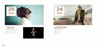 24
‫جويلية‬
2 0 1 6
‫الرباعي‬‫صابر‬
‫الصيفي‬‫بالمسرح‬
29
‫جويلية‬
2 0 1 6
»‫«بسبور‬
‫مصباح‬‫صبري‬+‫القروي‬‫لحاتم‬
107 106
 