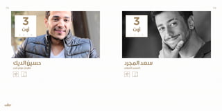 3
‫أوت‬
2 0 1 6
‫المجرد‬‫سعد‬
‫الصيفي‬‫بالمسرح‬
3
‫أوت‬
2 0 1 6
‫الديك‬‫حسين‬
‫البحر‬‫عروس‬‫مهرجان‬
115 114
 