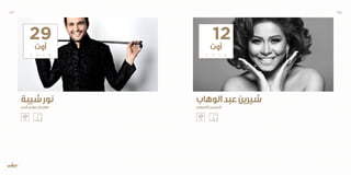 12
‫أوت‬
2 0 1 6
‫الوهاب‬‫عبد‬‫شيرين‬
‫الصيفي‬‫بالمسرح‬
2016 ‫أوت‬29
‫أوت‬
2 0 1 6
‫شيبة‬‫نور‬
‫البحر‬‫عروس‬‫مهرجان‬
117 116
 