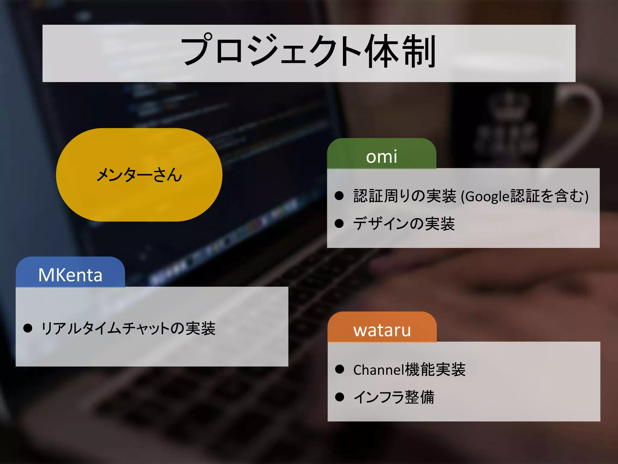 プロジェクト体制
メンターさん
 認証周りの実装 (Google認証を含む)
 デザインの実装
omi
 Channel機能実装
 インフラ整備
wataru リアルタイムチャットの実装
MKenta
 