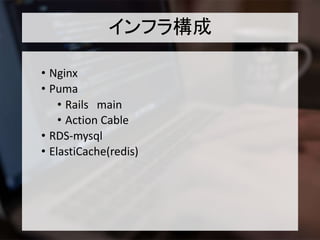 インフラ構成
• Nginx
• Puma
• Rails main
• Action Cable
• RDS-mysql
• ElastiCache(redis)
 