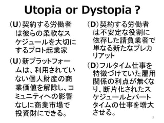 Utopia or Dystopia？
（U）契約する労働者
は彼らの柔軟なス
ケジュールを大切に
するプロト起業家
（U）新プラットフォー
ムは、利用されてい
ない個人財産の商
業価値を解除し、コ
ミュニティへの影響
なしに商業市場で
投資財にできる。 13
（D）契約する労働者
は不安定な役割に
依存した請負業者で
単なる新たなプレカ
リアット
（D）フルタイム仕事を
特徴づけていた雇用
関係の利点が無くな
り、断片化されたス
ケジュールとパート
タイムの仕事を増大
させる。
 