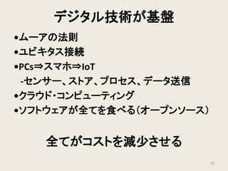 デジタル技術が基盤
•ムーアの法則
•ユビキタス接続
•PCs⇒スマホ⇒IoT
-センサー、ストア、プロセス、データ送信
•クラウド・コンピューティング
•ソフトウェアが全てを食べる（オープンソース）
全てがコストを減少させる
19
 