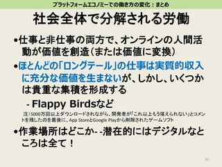 社会全体で分解される労働
•仕事と非仕事の両方で、オンラインの人間活
動が価値を創造（または価値に変換）
•ほとんどの「ロングテール」の仕事は実質的収入
に充分な価値を生まないが、しかし、いくつか
は貴重な集積を形成する
- Flappy Birdsなど
注）5000万回以上ダウンロードされながら、開発者が「これ以上もう堪えられない」とコメン
トを残したのを最後に、App StoreとGoogle Playから削除されたゲームソフト
•作業場所はどこか- -潜在的にはデジタルなと
ころは全て！
35
プラットフォームエコノミーでの働き方の変化：まとめ
 