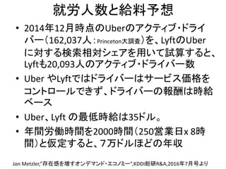 就労人数と給料予想
• 2014年12月時点のUberのアクティブ・ドライ
バー（162,037人：Princeton大調査）を、LyftのUber
に対する検索相対シェアを用いて試算すると、
Lyftも20,093人のアクティブ・ドライバー数
• Uber やLyftではドライバーはサービス価格を
コントロールできず、ドライバーの報酬は時給
ベース
• Uber、Lyft の最低時給は35ドル。
• 年間労働時間を2000時間（250営業日x 8時
間）と仮定すると、７万ドルほどの年収
42
Jon Metzler,”存在感を増すオンデマンド・エコノミー”,KDDI総研R&A,2016年7月号より
 