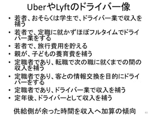 UberやLyftのドライバー像
• 若者、おそらくは学生で、ドライバー業で収入を
補う
• 若者で、定職に就かずほぼフルタイムでドライ
バー業をする
• 若者で、旅行費用を貯える
• 親が、子どもの養育費を補う
• 定職者であり、転職で次の職に就くまでの間の
収入を補う
• 定職者であり、客との情報交換を目的にドライ
バーをする
• 定職者であり、ドライバー業で収入を補う
• 定年後、ドライバーとして収入を補う
43供給側が余った時間を収入へ加算の傾向
 