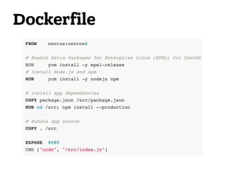 Dockerfile
 