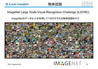 物体認識
http://image-­net.org
ImageNetのデータセットを利用して１０００クラスの物体認識を行う
ImageNet  Large  Scale  Visual  Recognition  Challenge  (ILSVRC)
13
 