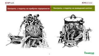 Контроль з податку на прибуток підприємств Контроль з податку на виведений капітал
4
 