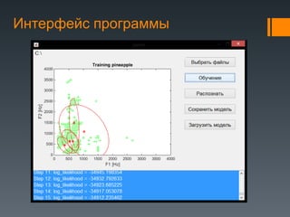 разработка программного обеспечения для форекс брокеров