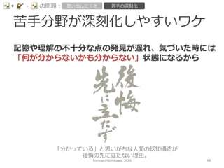 苦⼿手分野が深刻化しやすいワケ
-‐‑‒ の問題： 思い出しにくさ 苦⼿手の深刻化
記憶や理理解の不不⼗十分な点の発⾒見見が遅れ、気づいた時には
「何が分からないかも分からない」状態になるから
「分かっている」と思いがちな⼈人間の認知構造が
後悔の先に⽴立立たない理理由。
Tomoaki	
  Nishikawa,	
  2016	
 49	
 