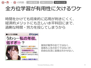 全⽅方位学習が有⽤用性に⽋欠けるワケ
-‐‑‒ の問題： 成績の急落落 受験での不不利利 有⽤用性の⽋欠如
時間をかけても将来的に応⽤用が利利きにくく、
経済的メリットにも乏しい⽔水平科⽬目にまで、
過剰な時間・労⼒力力を投じてしまうから
実利利が勉学の全てではなく、
⾦金金銭も⼈人⽣生の全てではないが、
⾃自由な⽣生活に⾦金金銭は⽋欠かせない。
Tomoaki	
  Nishikawa,	
  2016	
 17	
 