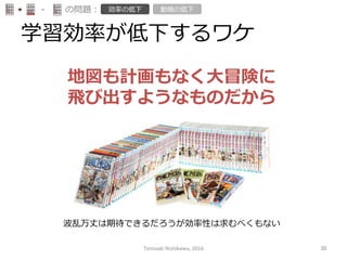 学習効率率率が低下するワケ
地図も計画もなく⼤大冒険に
⾶飛び出すようなものだから
波乱万丈は期待できるだろうが効率率率性は求むべくもない
-‐‑‒ の問題： 効率率率の低下 動機の低下
Tomoaki	
  Nishikawa,	
  2016	
 30	
 