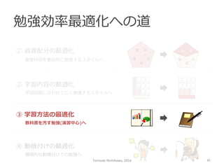 勉強効率率率最適化への道
数 英
国
社理理
国
社理理
数 英①  資源配分の最適化
重要科⽬目を重点的に勉強するスタイルへ
②  学習内容の最適化
学習段階に合わせて広く勉強するスタイルへ
③  学習⽅方法の最適化
教科書を汚す勉強(演習中⼼心)へ
④  動機付けの最適化
積極的な動機付けでの勉強へ
Tomoaki	
  Nishikawa,	
  2016	
 41	
 