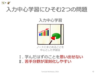 ⼊入⼒力力中⼼心学習にひそむ2つの問題
⼊入⼒力力中⼼心学習	
ノートにまとめることを
中⼼心とした学習法
Ⅰ.  学んだはずのことを思い出せない
Ⅱ.  苦⼿手分野が深刻化しやすい
Tomoaki	
  Nishikawa,	
  2016	
 42	
 