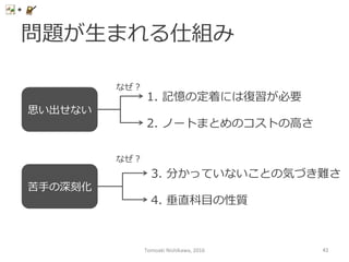 問題が⽣生まれる仕組み
思い出せない
苦⼿手の深刻化
1.  記憶の定着には復復習が必要
なぜ？
3.  分かっていないことの気づき難さ
なぜ？
2.  ノートまとめのコストの⾼高さ
4.  垂直科⽬目の性質
Tomoaki	
  Nishikawa,	
  2016	
 43	
 