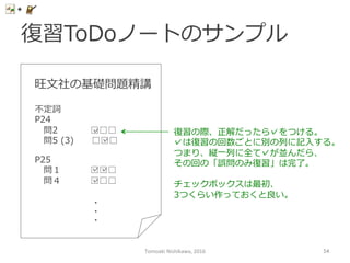 復復習ToDoノートのサンプル
旺⽂文社の基礎問題精講
不不定詞
P24
 　問2    　 　  □□□
 　問5  (3)       　□□□
P25
 　問１    　 　  □□□
 　問４ 　 　 　  □□□
・・・
復復習の際、正解だったら✓をつける。
✓は復復習の回数ごとに別の列列に記⼊入する。
つまり、縦⼀一列列に全て✓が並んだら、
その回の「誤問のみ復復習」は完了了。
チェックボックスは最初、
3つくらい作っておくと良良い。
✓
✓
✓
✓
✓
Tomoaki	
  Nishikawa,	
  2016	
 54	
 