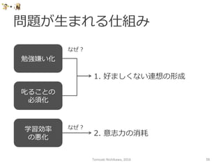 問題が⽣生まれる仕組み
勉強嫌い化
学習効率率率
の悪化
1.  好ましくない連想の形成
なぜ？
2.  意志⼒力力の消耗
なぜ？
Tomoaki	
  Nishikawa,	
  2016	
 59	
叱ることの
必須化
 